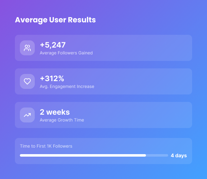 grow-on-instagram-illustration